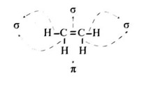 kenhhoctap