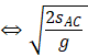 kenhhoctap