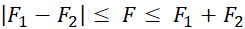kenhhoctap