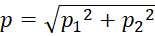kenhhoctap