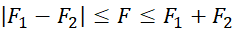kenhhoctap