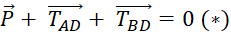 kenhhoctap