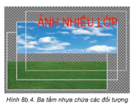 kenhhoctap