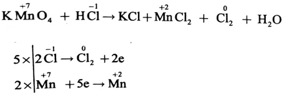 kenhhoctap