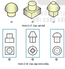 kenhhoctap