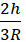 kenhhoctap