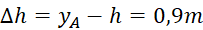 kenhhoctap