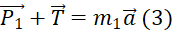 kenhhoctap