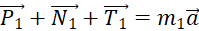 kenhhoctap