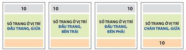 kenhhoctap