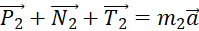 kenhhoctap