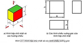 kenhhoctap