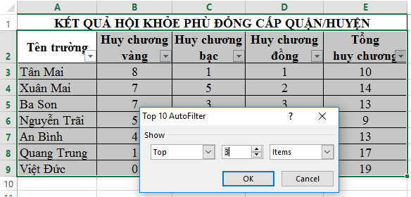 kenhhoctap