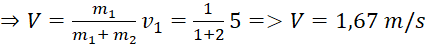 kenhhoctap