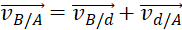 kenhhoctap