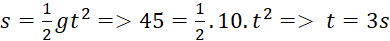 kenhhoctap