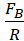 kenhhoctap