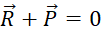 kenhhoctap
