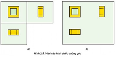 kenhhoctap