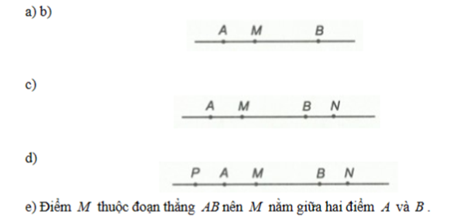 ÔN TẬP CHƯƠNG 8. NHỮNG HÌNH HỌC CƠ BẢN (PHẦN 1)