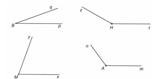 ÔN TẬP CHƯƠNG  8. NHỮNG HÌNH HỌC CƠ BẢN (PHẦN 4)