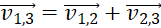 kenhhoctap