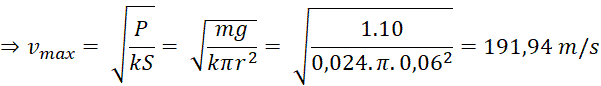 kenhhoctap