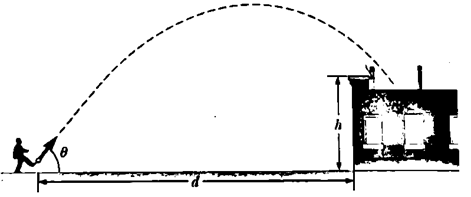 kenhhoctap