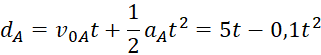 kenhhoctap