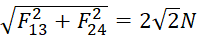 kenhhoctap