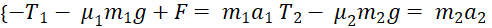 kenhhoctap