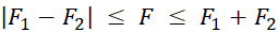 kenhhoctap