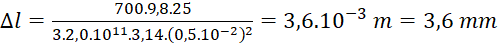kenhhoctap