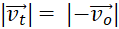 kenhhoctap