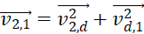 kenhhoctap