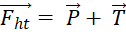 kenhhoctap