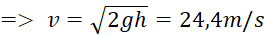 kenhhoctap