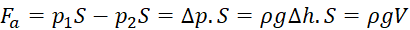 kenhhoctap