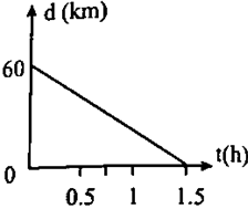 kenhhoctap