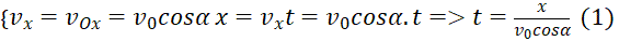 kenhhoctap