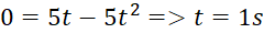 kenhhoctap