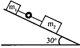 kenhhoctap