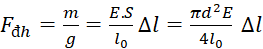 kenhhoctap