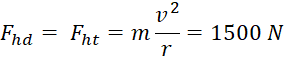 kenhhoctap