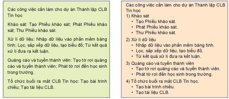 kenhhoctap