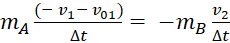 kenhhoctap