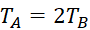 kenhhoctap