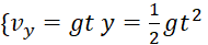 kenhhoctap