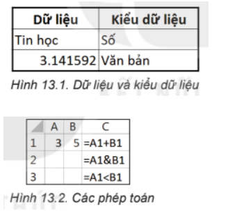 kenhhoctap