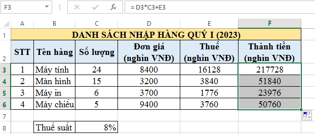kenhhoctap